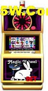 Games Directory 4555bet